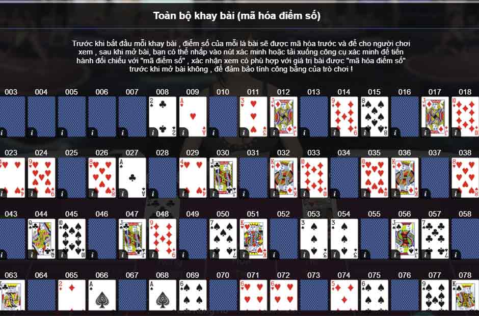 Nắm rõ luật chơi để dễ dàng chiến thắng game