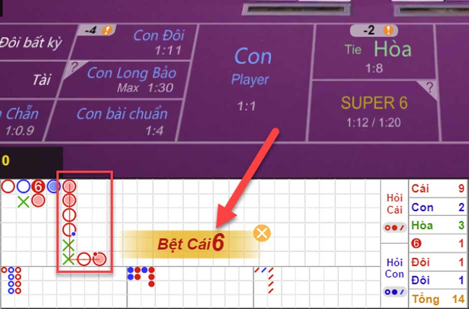 soi cầu bệt baccarat để chơi hiệu quả hơn