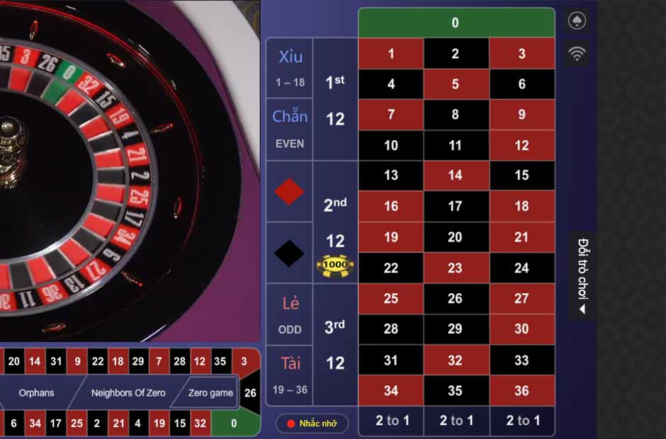 Các loại cược trong game