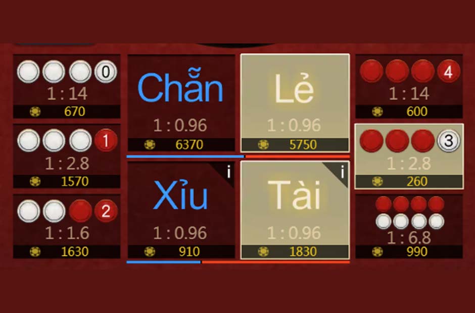 Nhiều chế độ chơi khác nhau đơn giản cho tân thủ